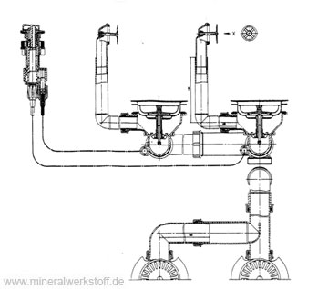 Ablaufgarnitur mit Gummist�psel